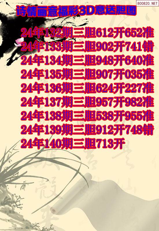 陈华今晚就赌一个胆天齐网(福彩3d陈华今晚就赌一个胆天齐网)